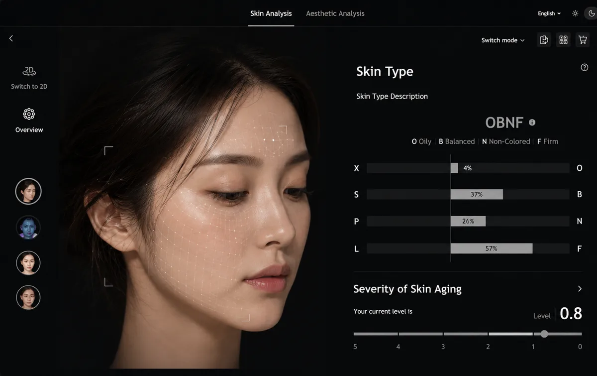 AIベースの皮膚分析の進行
