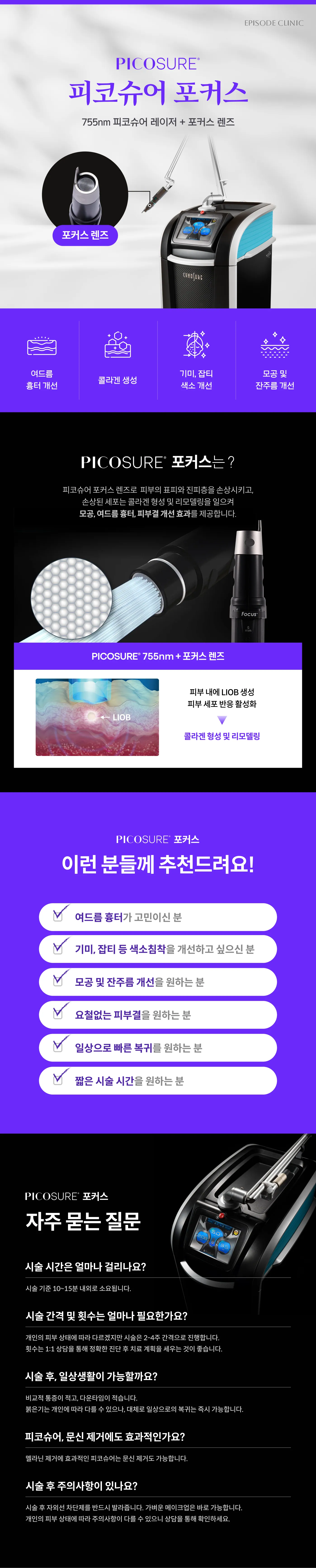 PICOSUREピコシュアフォーカス詳細ガイド：755nmレーザーとフォーカスレンズ装備写真、適用4つ、フォーカスレンズLIOB原理図解、対象案内6つ、よくある質問（施術時間、間隔2-4週、注意事項）